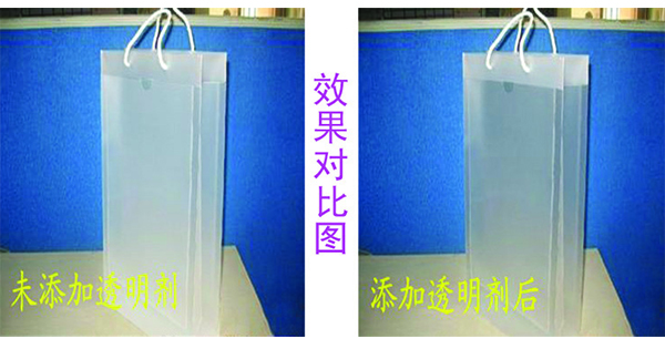 增透剂的作用