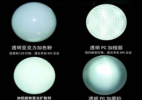 光扩散剂在LED灯罩领域的应用