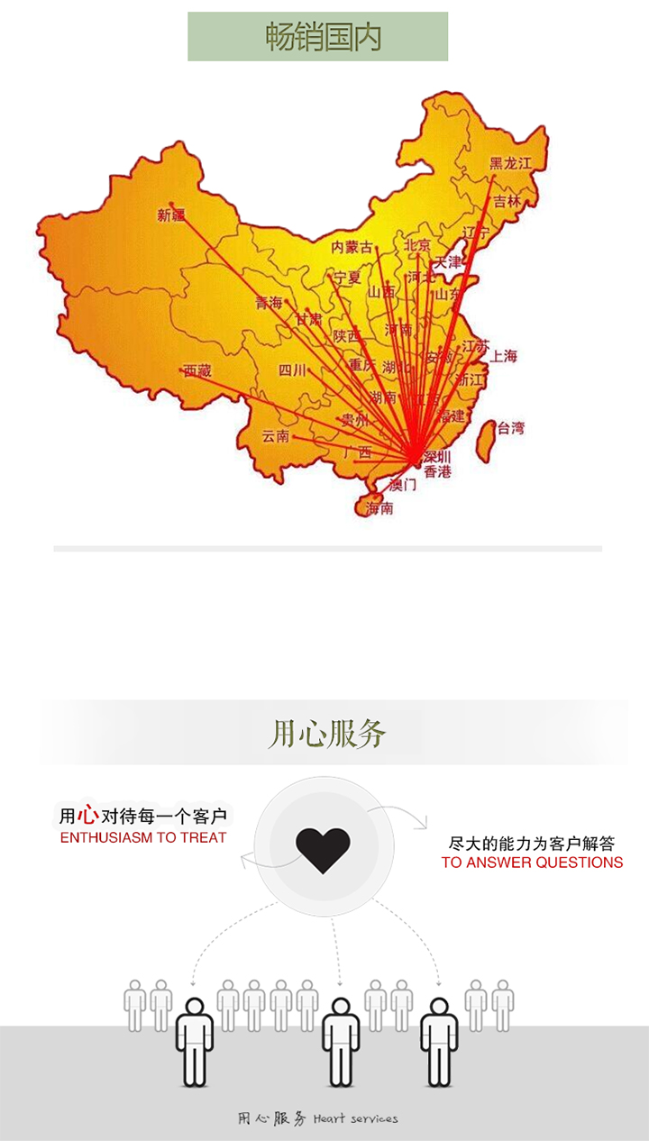 厂家直销溶剂红111