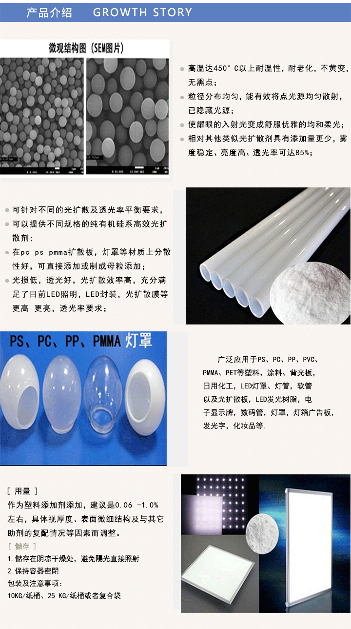 LED光扩散剂