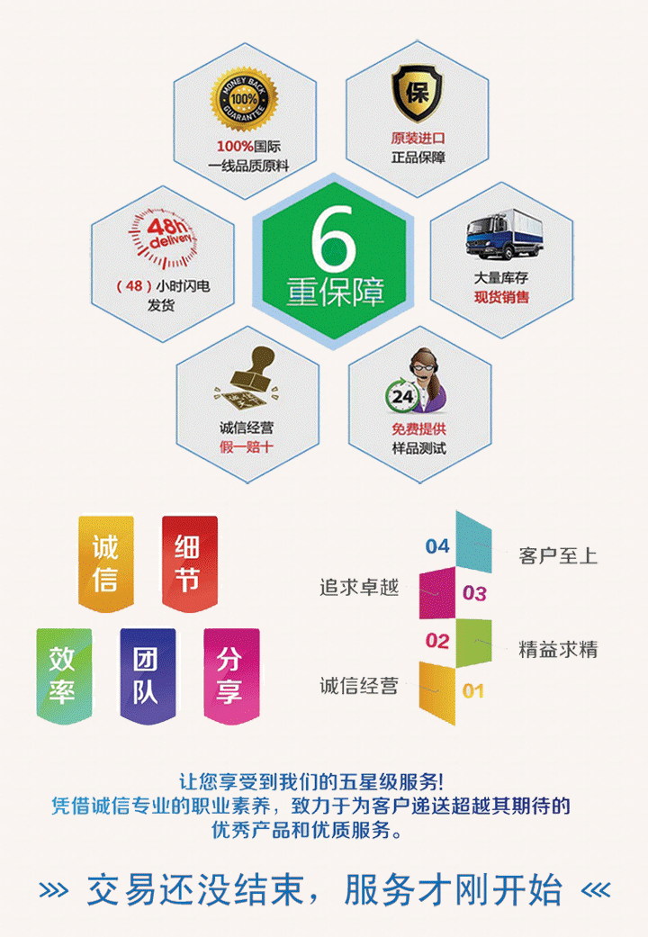 LED扩散剂