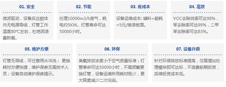 产品特点.jpg