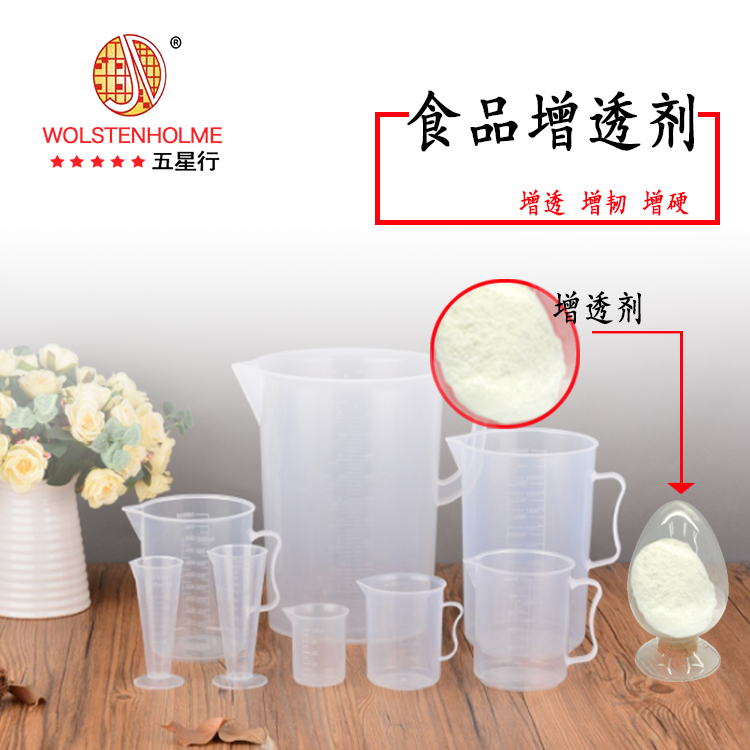 盛煌成核剂价格