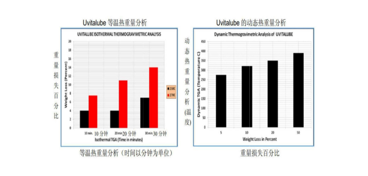 耐高温尼龙脱模剂 -4.jpg