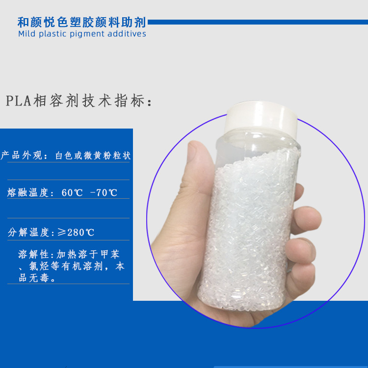 PLA相容剂参数主图.jpg