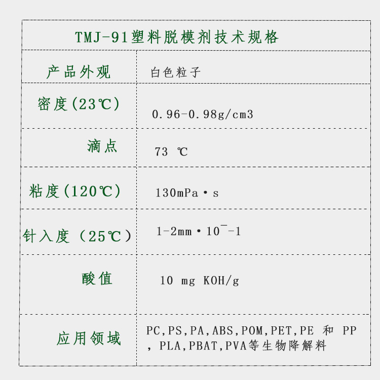 TMJ-91塑料脱模剂技术图.jpg