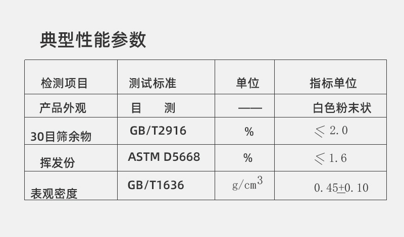 PVC弹性改质剂主图2.jpg