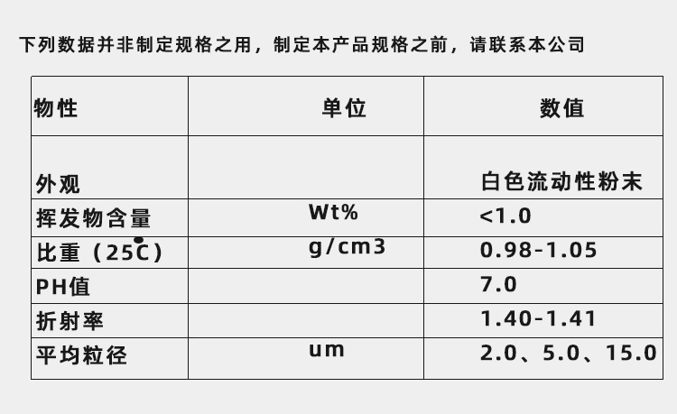 GHJ-5 uv涂料干滑剂主图4.jpg