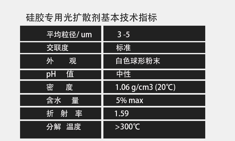 硅胶专用光扩散剂图.jpg