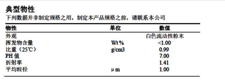 耐磨剂参数图.jpg