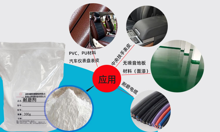 耐磨剂应用图.jpg