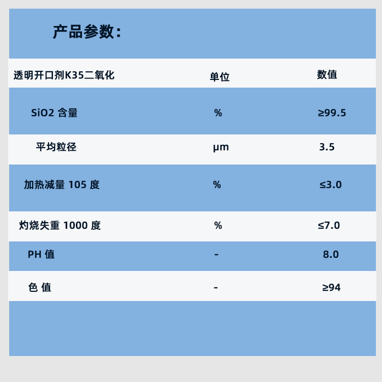 二氧化硅透明开口剂参数图.jpg