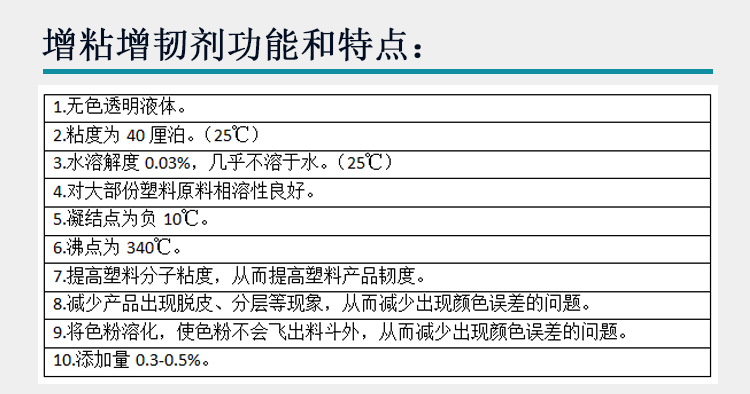 液体透明塑料增粘剂增韧剂主图2.jpg