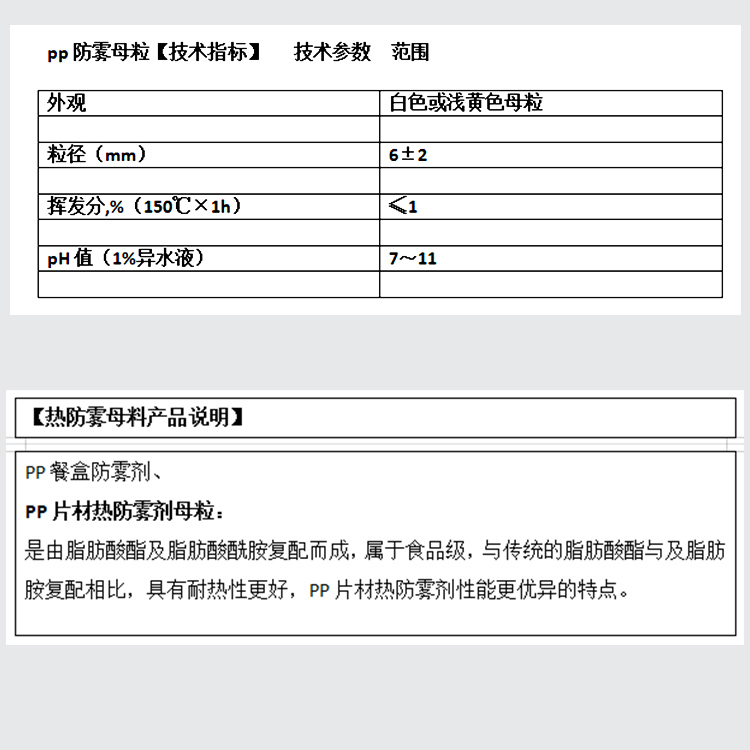 PP热防雾母粒参数图.jpg