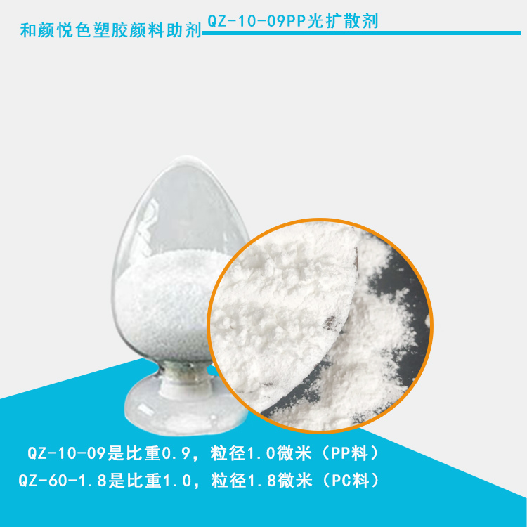 QZ-10-09PP光扩散剂主图.jpg