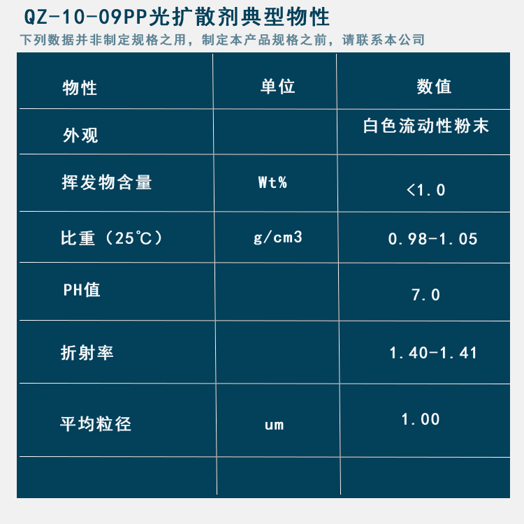 QZ-10-09PP光扩散剂参数图.jpg