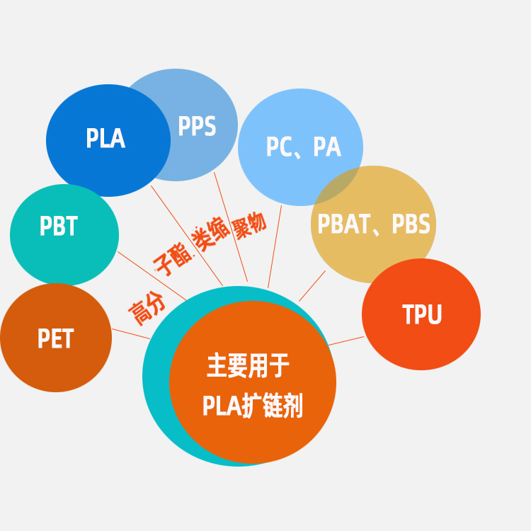 4370-10扩链剂增粘剂图主图1.jpg
