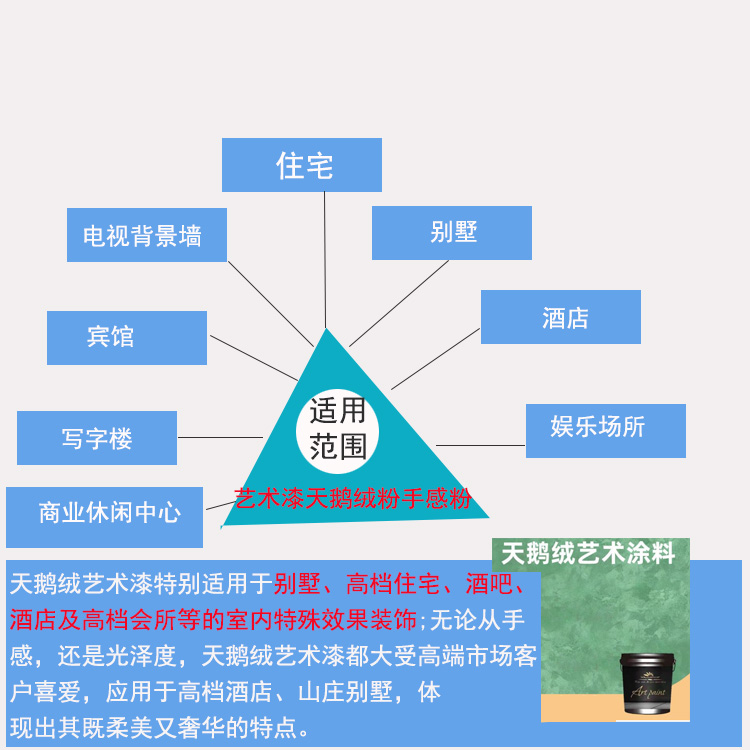 天鹅绒艺术漆主图.jpg