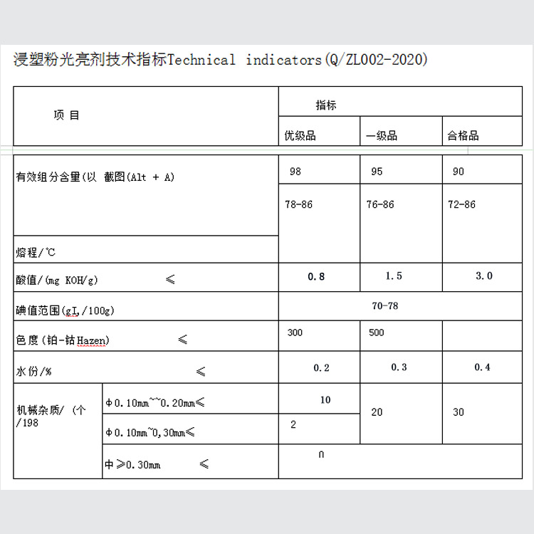 浸塑粉光亮剂技术指标图.jpg
