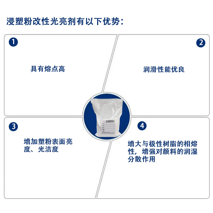 浸塑粉主图1.jpg