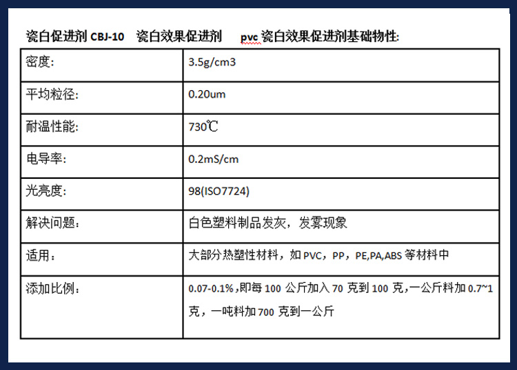 瓷白效果促进剂参数（小图）.jpg