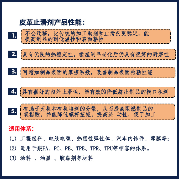 橡胶止滑剂主图1.jpg