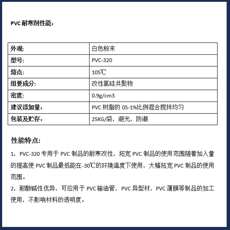 PVC耐寒剂主图1.jpg