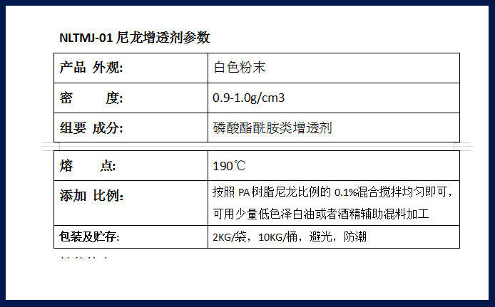 NLTMJ-01尼龙增透剂参数图.jpg