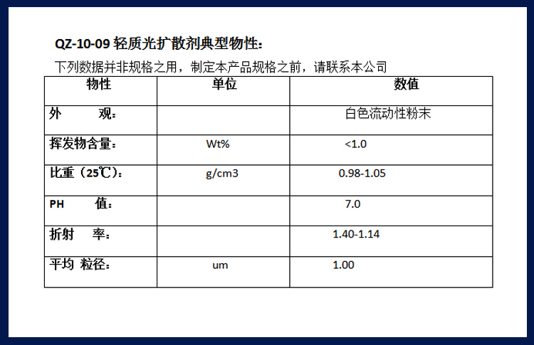 QZ-10-09轻质光扩散剂参照图.jpg