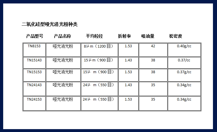 哑光消光粉主图4.jpg