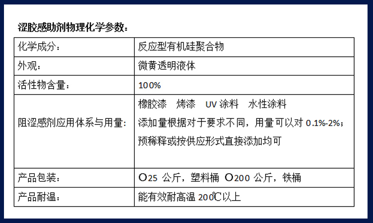 肉感阻手剂涩感剂手感剂参数图.jpg