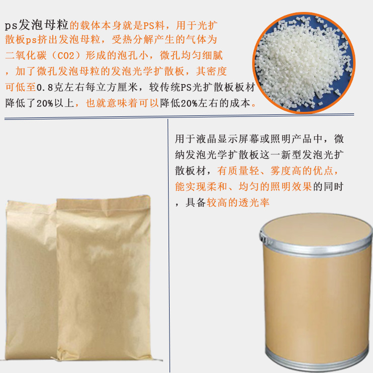 PS光扩散板专用PS发泡母粒主图4.jpg