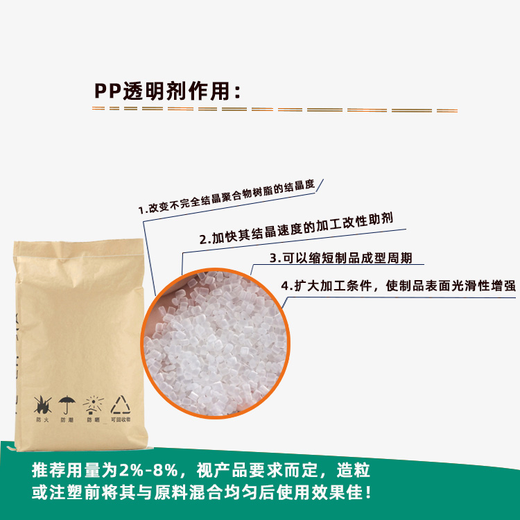 PP透明剂主图1.jpg
