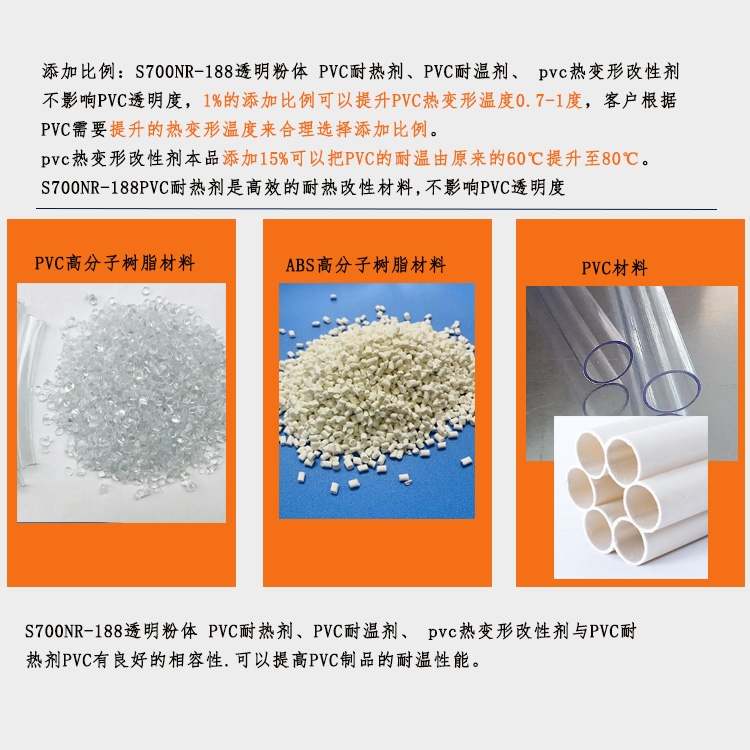 S700NR-188透明粉体 PVC耐热剂PVC耐温剂主图2.jpg