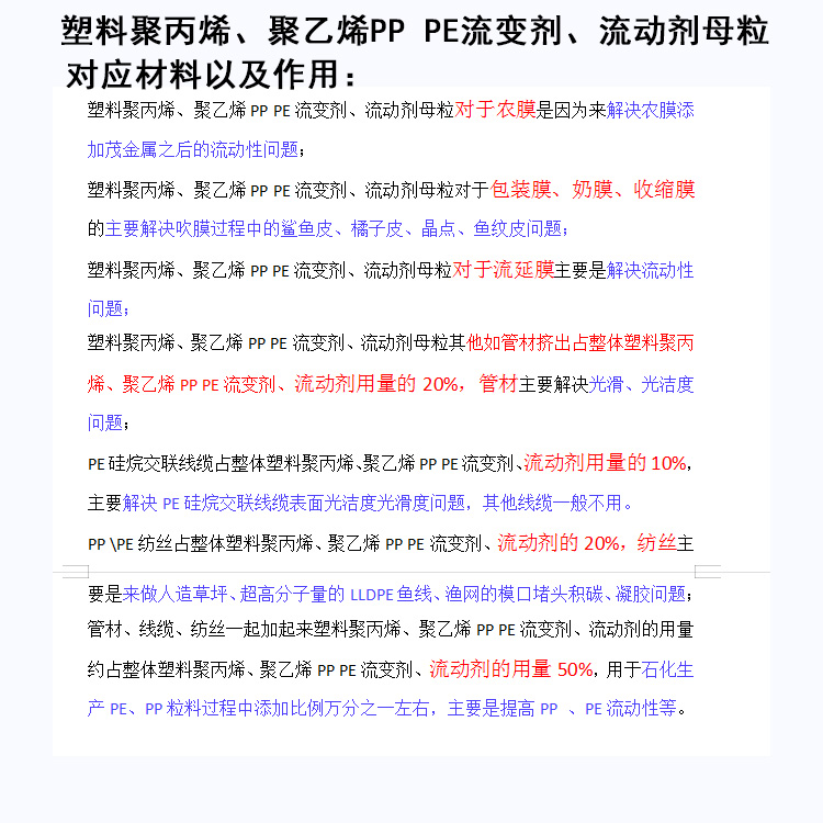对应材料以及起到作用图.jpg