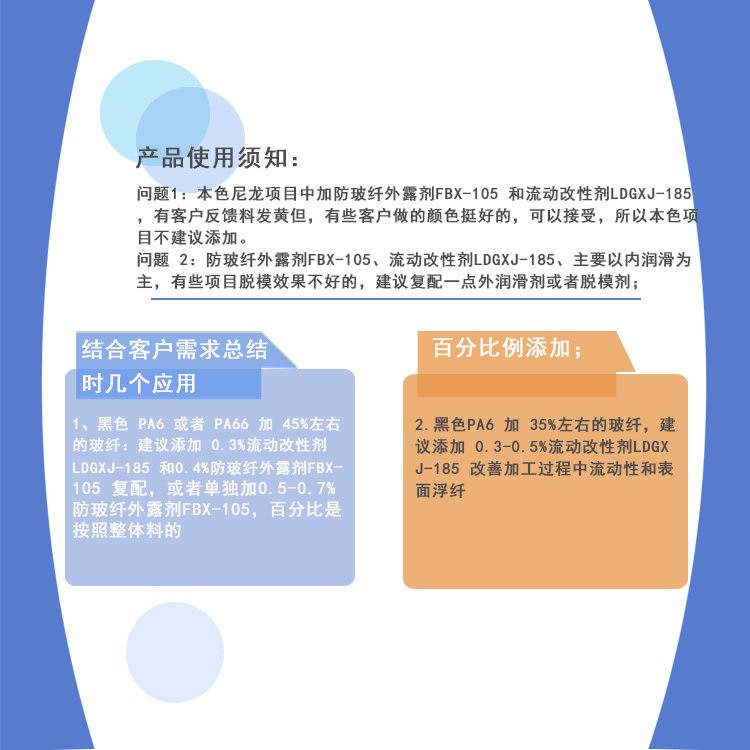 防玻纤外露剂FBX-105应用图.jpg