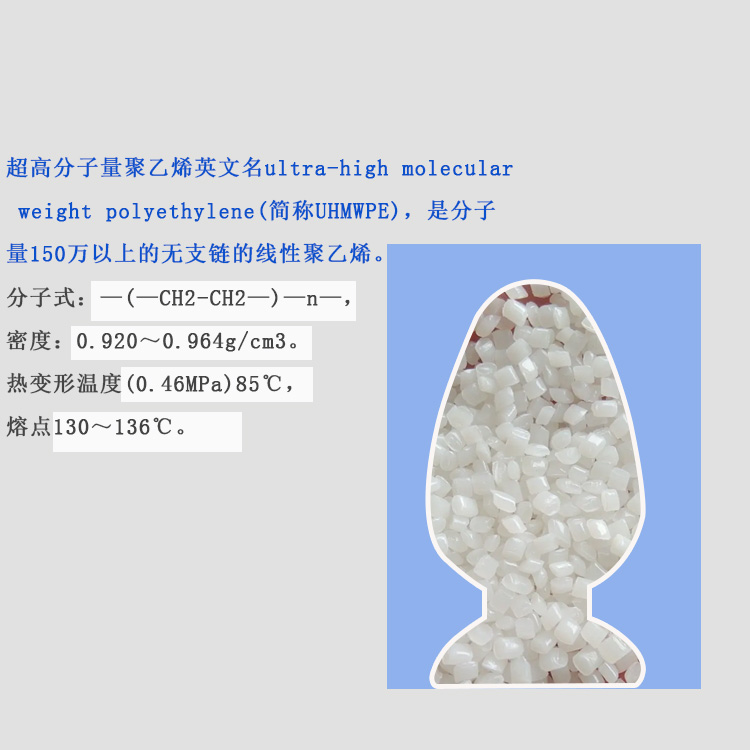 超高分子量聚乙烯流动剂主图3.jpg