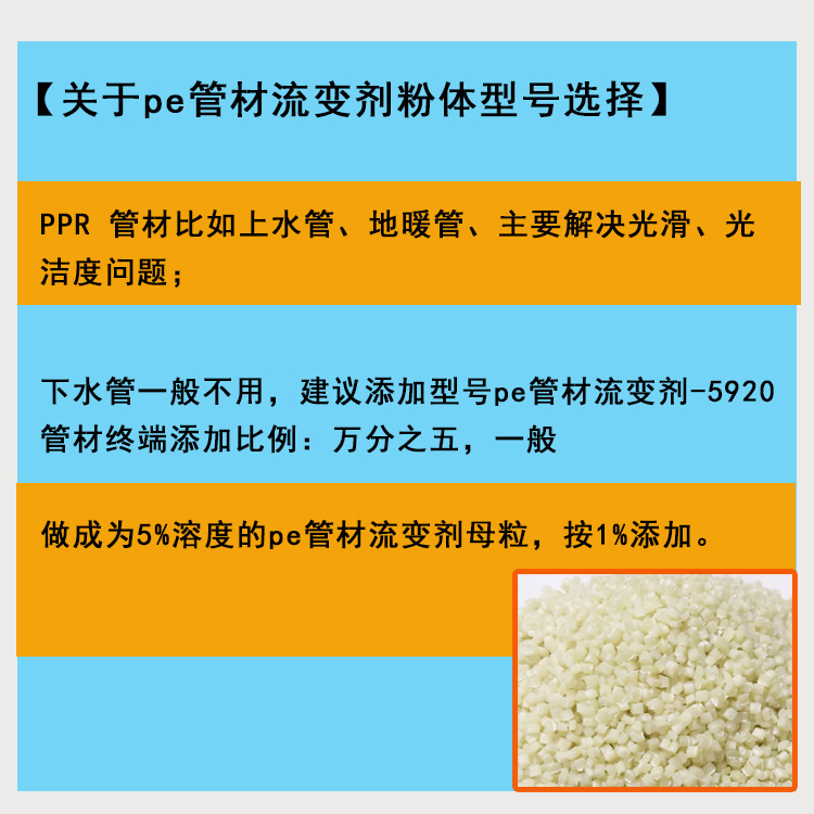 PPPE-20 PE管材流变剂 管材流变母粒主图2.jpg