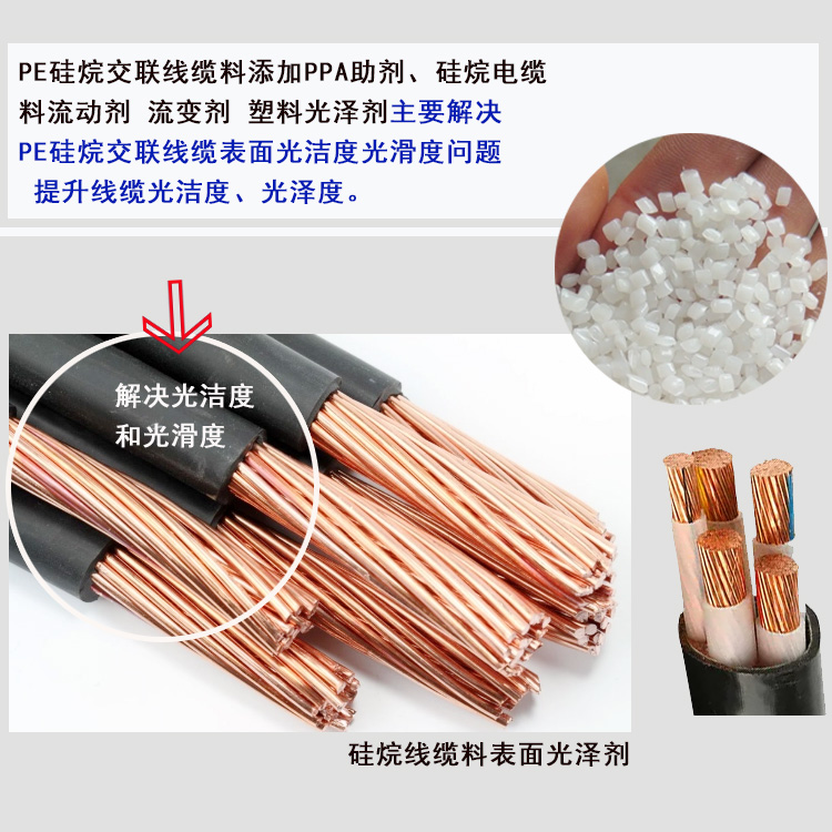 PPA-5920  硅烷电缆料流动剂 硅烷线缆料流变剂主图1.jpg