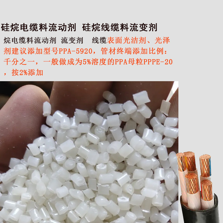PPA-5920  硅烷电缆料流动剂 硅烷线缆料流变剂主图2.jpg