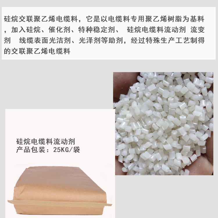 PPA-5920  硅烷电缆料流动剂 硅烷线缆料流变剂主图3.jpg