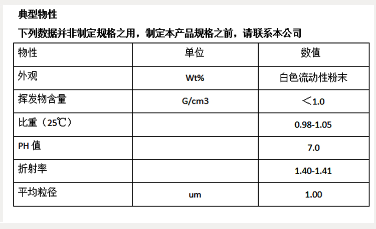 QZ-10-09 PP光扩散剂PP专用高雾光扩散剂参数图.jpg