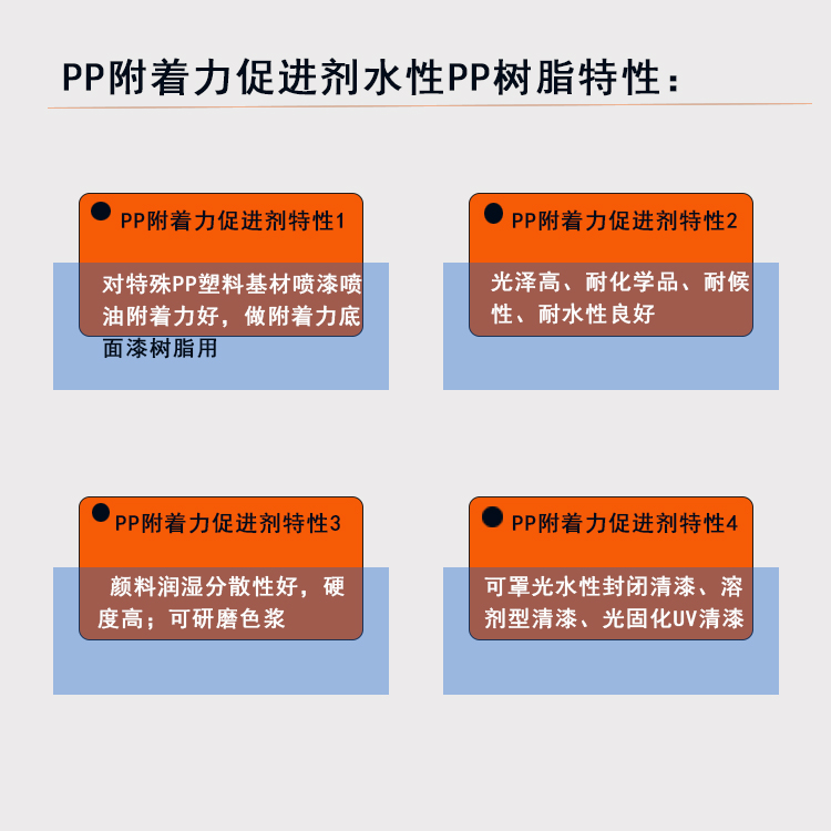PP附着力促进剂水性PP树脂主图1.jpg