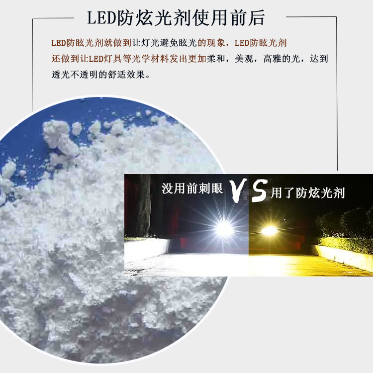 LED防眩光剂主图2.jpg