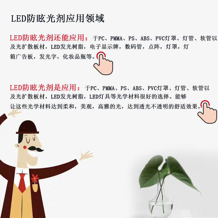 LED防眩光剂主图3.jpg