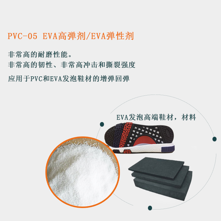 PVC-05EVA高弹剂主图3.jpg