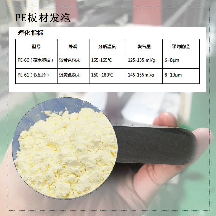 PE发泡剂、pe塑料发泡剂、pe木塑发泡剂、pe板材发泡主图2.jpg