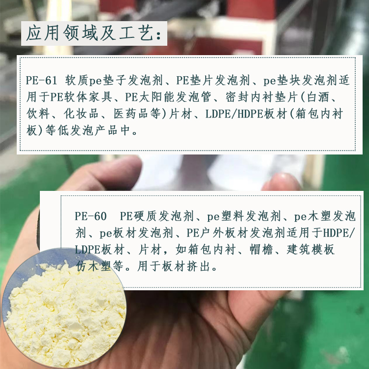 PE发泡剂、pe塑料发泡剂、pe木塑发泡剂、pe板材发泡主领域图.jpg