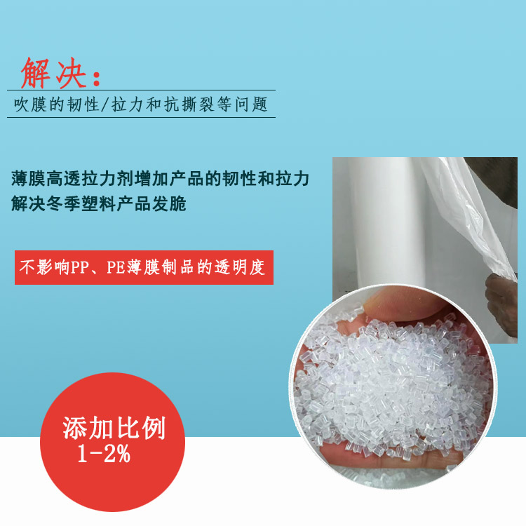 薄膜拉力剂主图1.jpg