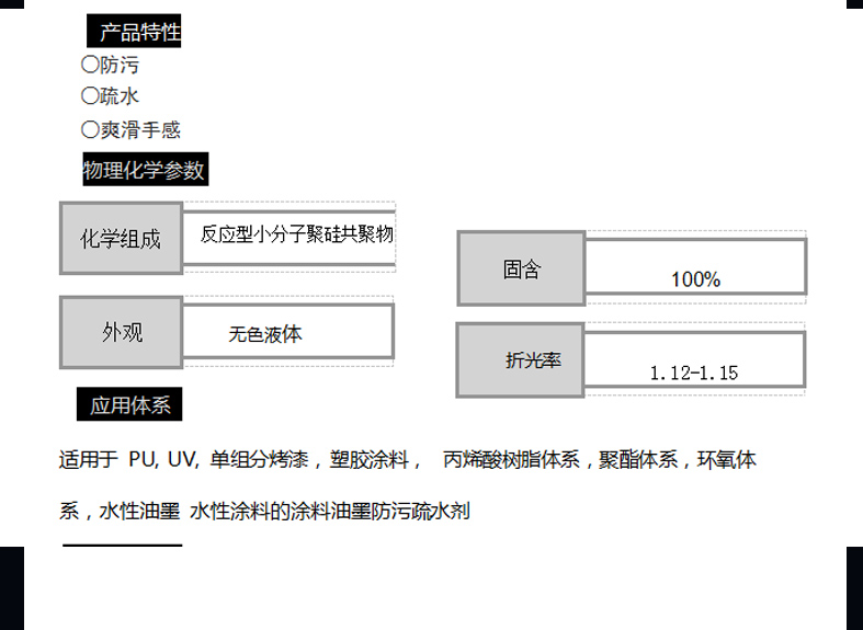 涂料油墨防污疏水剂图.jpg